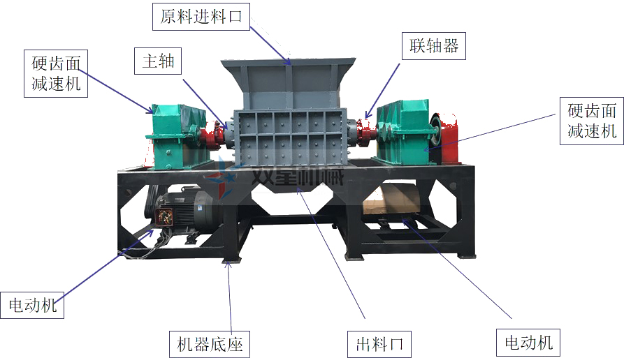 彩鋼瓦撕碎機結構