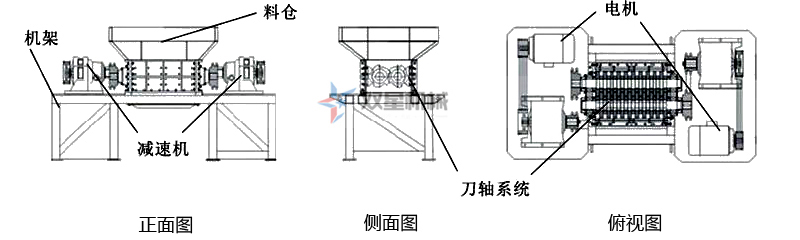 廢鐵撕碎機(jī)結(jié)構(gòu)